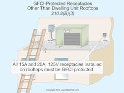 Ecmweb Com Sites Ecmweb com Files Uploads 2013 11 Fig 10 Nec 210 8 B3 2014 Nec Changes Ecmweb Com Sites Ecmweb com Files Uploads 2013 11 Fig 10 Nec 210 8 B3 2014 Nec Changes