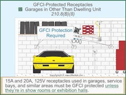 Ecmweb Com Sites Ecmweb com Files Uploads 2013 11 Fig 11 Nec 210 8 B8 2014 Nec Changes Ecmweb Com Sites Ecmweb com Files Uploads 2013 11 Fig 11 Nec 210 8 B8 2014 Nec Changes