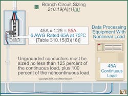 Ecmweb Com Sites Ecmweb com Files Uploads 2013 11 Fig 15 Nec 210 19 A1a 2014 Nec Changes Ecmweb Com Sites Ecmweb com Files Uploads 2013 11 Fig 15 Nec 210 19 A1a 2014 Nec Changes
