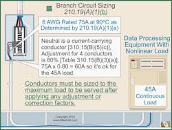 Ecmweb Com Sites Ecmweb com Files Uploads 2013 11 Fig 16 Nec 210 19 A1b 2014 Nec Changes Ecmweb Com Sites Ecmweb com Files Uploads 2013 11 Fig 16 Nec 210 19 A1b 2014 Nec Changes