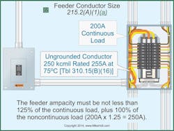 Ecmweb Com Sites Ecmweb com Files Uploads 2013 11 Fig 17 Nec 215 2 A1a 2014 Nec Changes Ecmweb Com Sites Ecmweb com Files Uploads 2013 11 Fig 17 Nec 215 2 A1a 2014 Nec Changes