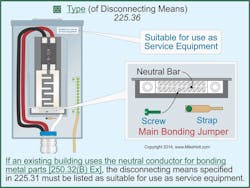 Ecmweb Com Sites Ecmweb com Files Uploads 2013 11 Fig 19 Nec 225 36 2014 Nec Changes Ecmweb Com Sites Ecmweb com Files Uploads 2013 11 Fig 19 Nec 225 36 2014 Nec Changes