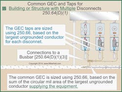 Ecmweb Com Sites Ecmweb com Files Uploads 2013 11 Fig 20 Nec 250 64 D1 2014 Nec Changes Ecmweb Com Sites Ecmweb com Files Uploads 2013 11 Fig 20 Nec 250 64 D1 2014 Nec Changes
