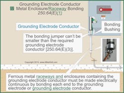 Ecmweb Com Sites Ecmweb com Files Uploads 2013 11 Fig 21 Nec 250 64 E1 2014 Nec Changes Ecmweb Com Sites Ecmweb com Files Uploads 2013 11 Fig 21 Nec 250 64 E1 2014 Nec Changes