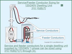 Ecmweb Com Sites Ecmweb com Files Uploads 2013 11 Fig 25 Nec 310 15 B7 2014 Nec Changes Ecmweb Com Sites Ecmweb com Files Uploads 2013 11 Fig 25 Nec 310 15 B7 2014 Nec Changes