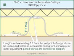 Ecmweb Com Sites Ecmweb com Files Uploads 2013 11 Fig 27 Nec 348 30 A 2014 Nec Changes Ecmweb Com Sites Ecmweb com Files Uploads 2013 11 Fig 27 Nec 348 30 A 2014 Nec Changes
