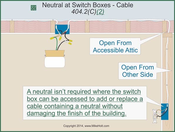 2014 National Electrical Code Changes | EC&M 2014 National Electrical Code Changes | EC&M