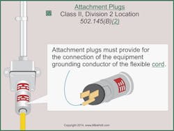 Ecmweb Com Sites Ecmweb com Files Uploads 2013 11 Fig 32 Nec 502 145 B2 2014 Nec Changes Ecmweb Com Sites Ecmweb com Files Uploads 2013 11 Fig 32 Nec 502 145 B2 2014 Nec Changes
