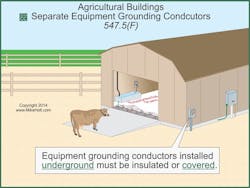 Ecmweb Com Sites Ecmweb com Files Uploads 2013 11 Fig 33 Nec 547 5 F 2014 Nec Changes Ecmweb Com Sites Ecmweb com Files Uploads 2013 11 Fig 33 Nec 547 5 F 2014 Nec Changes