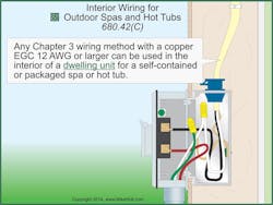 Ecmweb Com Sites Ecmweb com Files Uploads 2013 11 Fig 36 Nec 680 42c 2014 Nec Changes Ecmweb Com Sites Ecmweb com Files Uploads 2013 11 Fig 36 Nec 680 42c 2014 Nec Changes