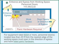 Ecmweb Com Sites Ecmweb com Files Uploads 2013 11 Fig 4 Nec 110 26 C3 2014 Nec Changes Ecmweb Com Sites Ecmweb com Files Uploads 2013 11 Fig 4 Nec 110 26 C3 2014 Nec Changes