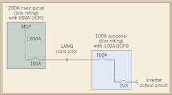 Ecmweb Com Sites Ecmweb com Files Uploads 2013 12 Photovoltaic Systems Figure Ecmweb Com Sites Ecmweb com Files Uploads 2013 12 Photovoltaic Systems Figure