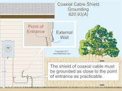 Ecmweb Com Sites Ecmweb com Files Uploads 2014 01 Nec 82093 A Ecm Code Basics Ecmweb Com Sites Ecmweb com Files Uploads 2014 01 Nec 82093 A Ecm Code Basics