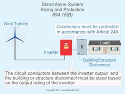 Ecmweb Com Sites Ecmweb com Files Uploads 2014 02 Small Wind Electric Systems 2 Ecmweb Com Sites Ecmweb com Files Uploads 2014 02 Small Wind Electric Systems 2