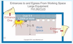 Ecmweb Com Sites Ecmweb com Files Uploads 2014 03 Entrances To And Egress From Working Space Large Equipment 1 Ecmweb Com Sites Ecmweb com Files Uploads 2014 03 Entrances To And Egress From Working Space Large Equipment 1