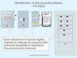 Ecmweb Com Sites Ecmweb com Files Uploads 2014 03 Identification Of Disconnecting Means