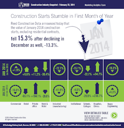 Ecmweb Com Sites Ecmweb com Files Uploads 2014 03 Starts Feb 2014600 Ecmweb Com Sites Ecmweb com Files Uploads 2014 03 Starts Feb 2014600