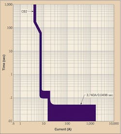 Ecmweb Com Sites Ecmweb com Files Uploads 2014 04 404ecm Eta Pfig3 X Ecmweb Com Sites Ecmweb com Files Uploads 2014 04 404ecm Eta Pfig3 X