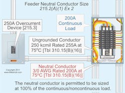 Ecmweb Com Sites Ecmweb com Files Uploads 2014 04 Nec Feeder Neutral Conductor Size Ecmweb Com Sites Ecmweb com Files Uploads 2014 04 Nec Feeder Neutral Conductor Size