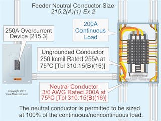 Ecmweb Com Sites Ecmweb com Files Uploads 2014 04 Nec Feeder Neutral Conductor Size