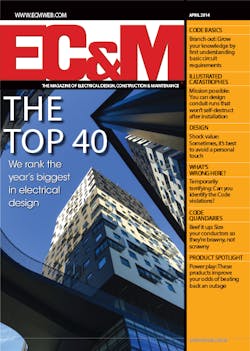 Beta Ecmweb Com Sites Ecmweb com Files Top 40 Design Cover 2014 0