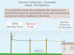 Ecmweb Com Sites Ecmweb com Files Uploads 2014 05 Nec Service Conductors Overhead Art 100 Ecmweb Com Sites Ecmweb com Files Uploads 2014 05 Nec Service Conductors Overhead Art 100