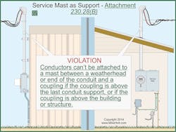 Ecmweb Com Sites Ecmweb com Files Uploads 2014 05 Nec Service Mast Support Ecmweb Com Sites Ecmweb com Files Uploads 2014 05 Nec Service Mast Support