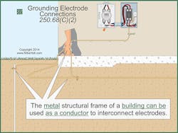 Fig. 2. Section 250.68(C) allows the interior metal water pipe and the metal structure of a building to be used as a conductor to interconnect electrodes. Fig. 2. Section 250.68(C) allows the interior metal water pipe and the metal structure of a building to be used as a conductor to interconnect electrodes.