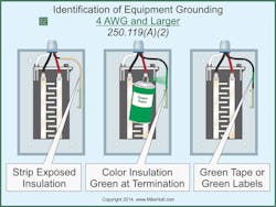 Ecmweb Com Sites Ecmweb com Files Uploads 2014 07 Nec 250 S119 A2 01 Ecmweb Com Sites Ecmweb com Files Uploads 2014 07 Nec 250 S119 A2 01