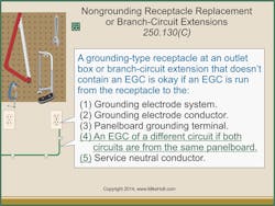 Ecmweb Com Sites Ecmweb com Files Uploads 2014 07 Nec 250 S130 C0 01 Ecmweb Com Sites Ecmweb com Files Uploads 2014 07 Nec 250 S130 C0 01