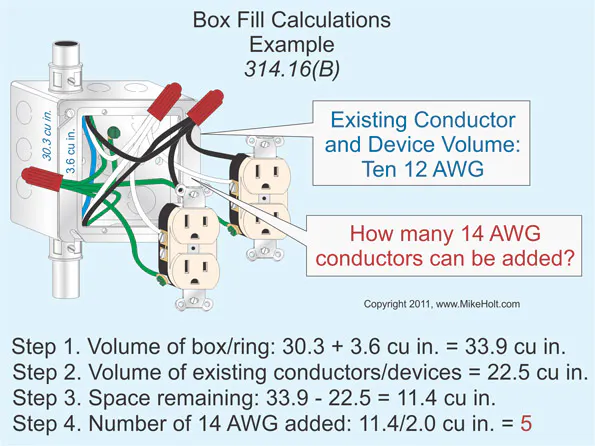 Nec Box Fill Code Stumped by the Code? Disconnects for Motors | EC&M