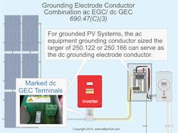 Ecmweb Com Sites Ecmweb com Files Uploads 2014 07 Nec 690 47 C3 01 Ecmweb Com Sites Ecmweb com Files Uploads 2014 07 Nec 690 47 C3 01
