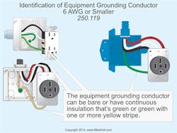 Ecmweb Com Sites Ecmweb com Files Uploads 2014 07 Nec Code 250 S119 01 Ecmweb Com Sites Ecmweb com Files Uploads 2014 07 Nec Code 250 S119 01
