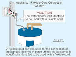 Ecmweb Com Sites Ecmweb com Files Uploads 2014 09 9 14 14 Code Q Aweb Ecmweb Com Sites Ecmweb com Files Uploads 2014 09 9 14 14 Code Q Aweb