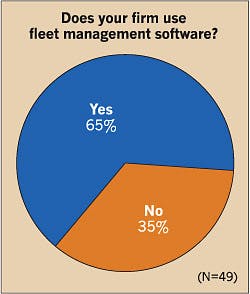 Ecmweb Com Sites Ecmweb com Files Uploads 2014 09 Fleet Management Software 2014 16 Ecmweb Com Sites Ecmweb com Files Uploads 2014 09 Fleet Management Software 2014 16
