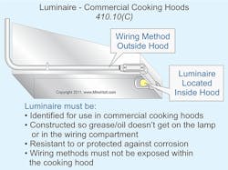 Ecmweb Com Sites Ecmweb com Files Uploads 2014 10 10914 Code Q Aweb Ecmweb Com Sites Ecmweb com Files Uploads 2014 10 10914 Code Q Aweb