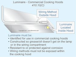 Ecmweb Com Sites Ecmweb com Files Uploads 2014 10 10914 Code Q Aweb Ecmweb Com Sites Ecmweb com Files Uploads 2014 10 10914 Code Q Aweb