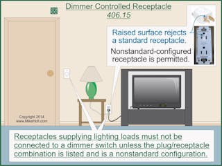 Dimmer controlled hot sale receptacle