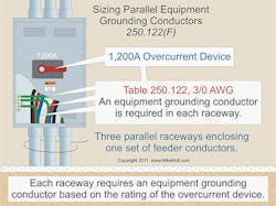 Ecmweb Com Sites Ecmweb com Files Uploads 2014 10 Sizing Grounding Conductors Ecmweb Com Sites Ecmweb com Files Uploads 2014 10 Sizing Grounding Conductors
