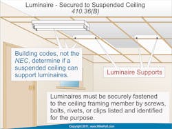 Ecmweb Com Sites Ecmweb com Files Uploads 2014 11 110614 Code Q Aweb Ecmweb Com Sites Ecmweb com Files Uploads 2014 11 110614 Code Q Aweb