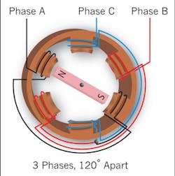 Ecmweb Com Sites Ecmweb com Files Uploads 2014 11 Basics Of Electrical Equipment Ratings 1 Ecmweb Com Sites Ecmweb com Files Uploads 2014 11 Basics Of Electrical Equipment Ratings 1