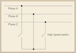 Ecmweb Com Sites Ecmweb com Files Uploads 2014 11 Nec Changes Data Center Figure 1 Ecmweb Com Sites Ecmweb com Files Uploads 2014 11 Nec Changes Data Center Figure 1