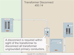 Fig. 2. Locate the disconnect within sight of the transformer.