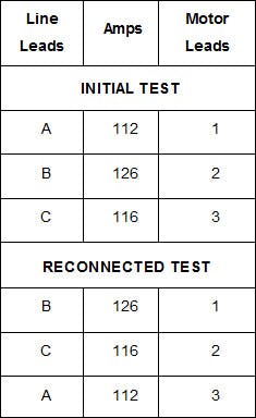 Ecmweb Com Sites Ecmweb com Files Uploads 2014 11 Table Ecmweb Com Sites Ecmweb com Files Uploads 2014 11 Table