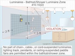 Ecmweb Com Sites Ecmweb com Files Uploads 2014 12 12 4 14 Cq Abathroomluminairelarge2 Ecmweb Com Sites Ecmweb com Files Uploads 2014 12 12 4 14 Cq Abathroomluminairelarge2