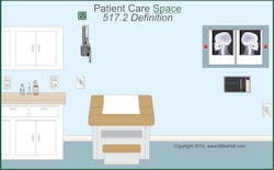 Ecmweb Com Sites Ecmweb com Files Uploads 2014 12 Nec Patient Care Space Ecmweb Com Sites Ecmweb com Files Uploads 2014 12 Nec Patient Care Space