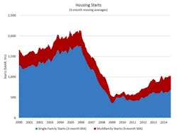 Ecmweb Com Sites Ecmweb com Files Uploads 2014 12 Graphic1219595corpn Ecmweb Com Sites Ecmweb com Files Uploads 2014 12 Graphic1219595corpn