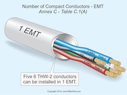 Ecmweb Com Sites Ecmweb com Files Uploads 2015 01 Emt Compact Conductors Nec Ecmweb Com Sites Ecmweb com Files Uploads 2015 01 Emt Compact Conductors Nec