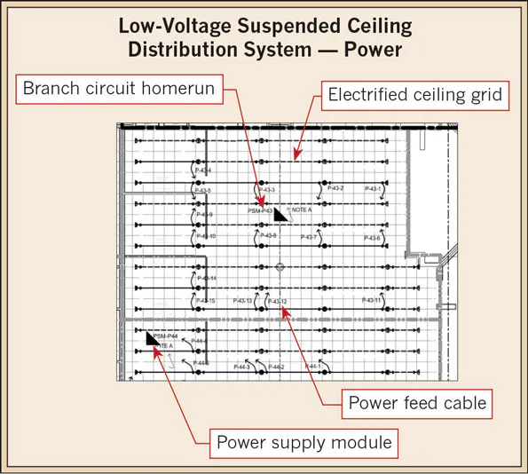 Suspended Ceiling Grid Power Systems Engineering Building Energy