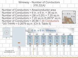 Raceway Sizing: Getting it Just Right | EC&M